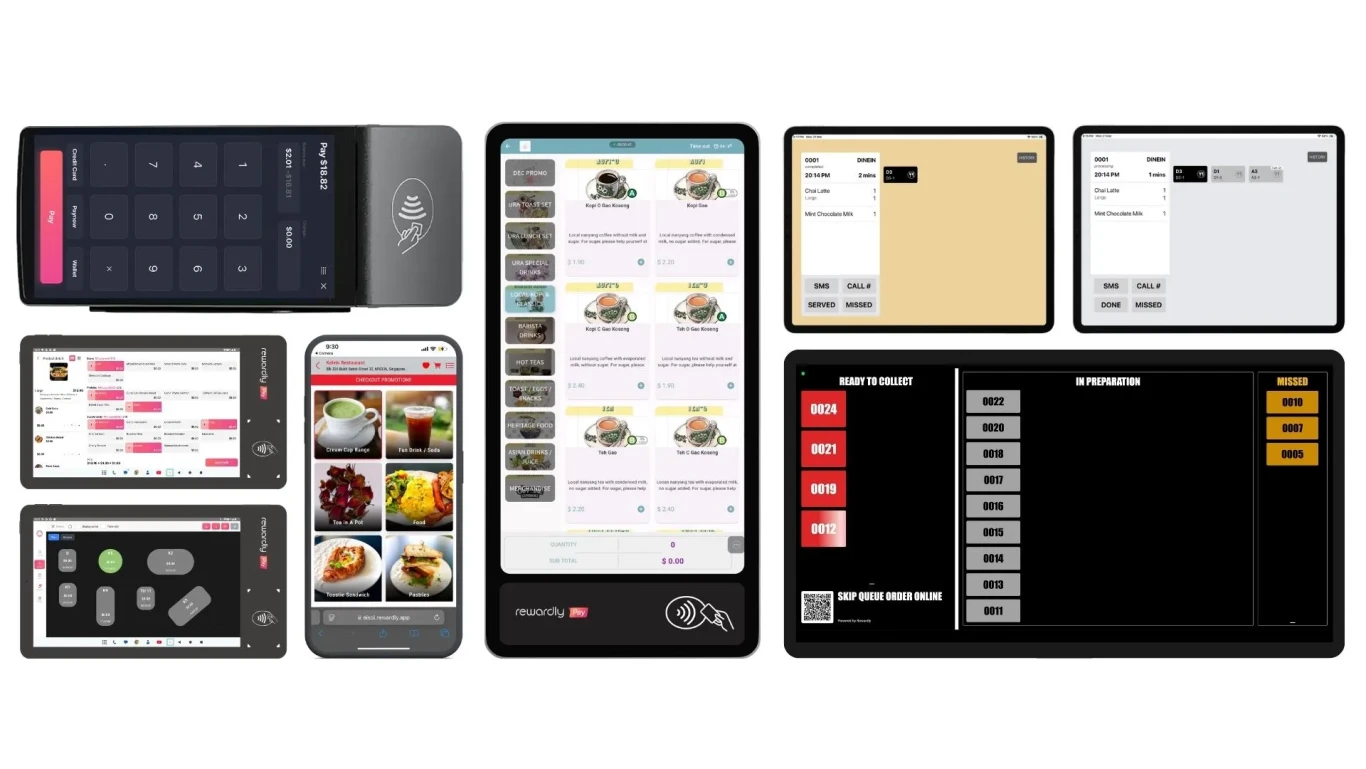 Rewardly connects POS, payments, digital ordering, kitchen operations and order collection. Artwork supplied by EISOL.